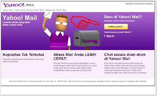 Email Yahoo, Cara Buat Email Yahoo, Akun Yahoo