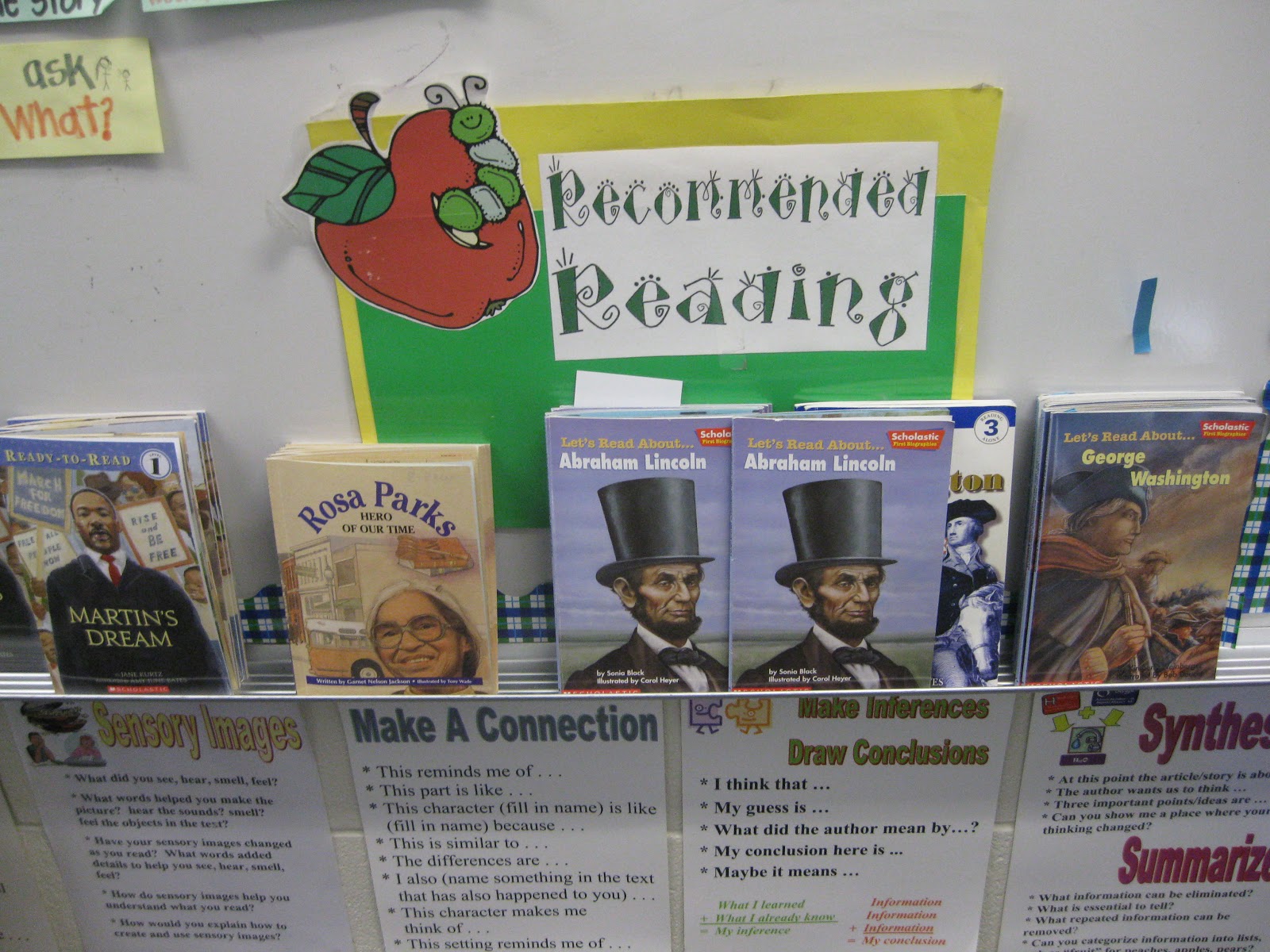 Third Grade Thinkers: Biographies, Traits and Timelines