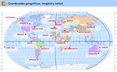 http://www.educaplus.org/play-140-Coordenadas-geogr%C3%A1ficas.html