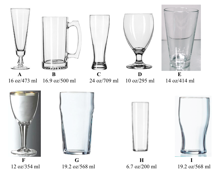 Beer glassware guide: beer glasses and why