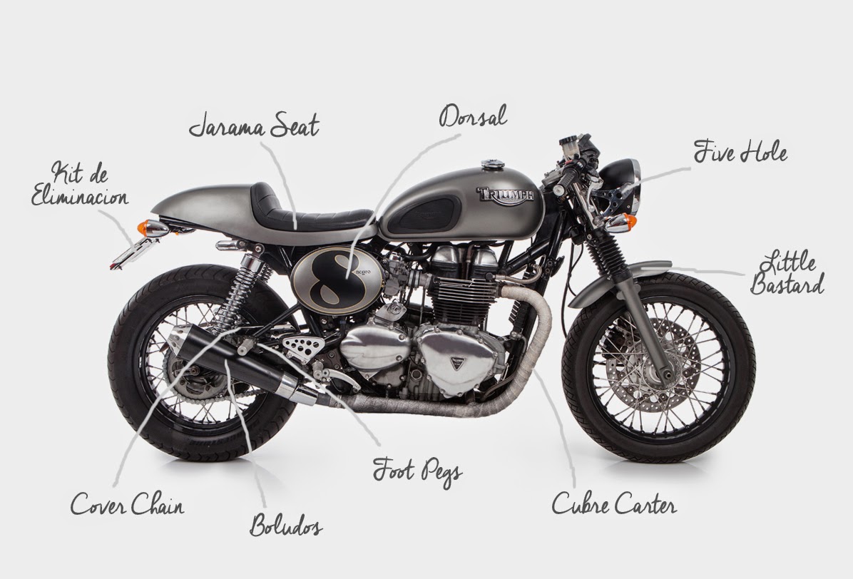 Tamarit Spanish Motorcycles RocketGarage Cafe Racer Magazine