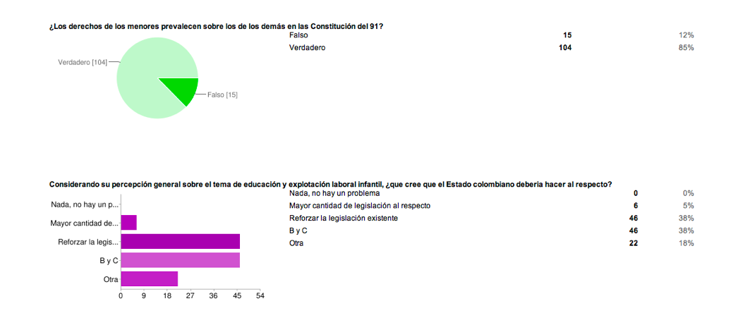preguntas hipoteticas en derecho grupo 16 sociolog 237 a jur 237 dica preguntas hipoteticas en derecho grupo 16 sociolog 237 a jur 237 dica