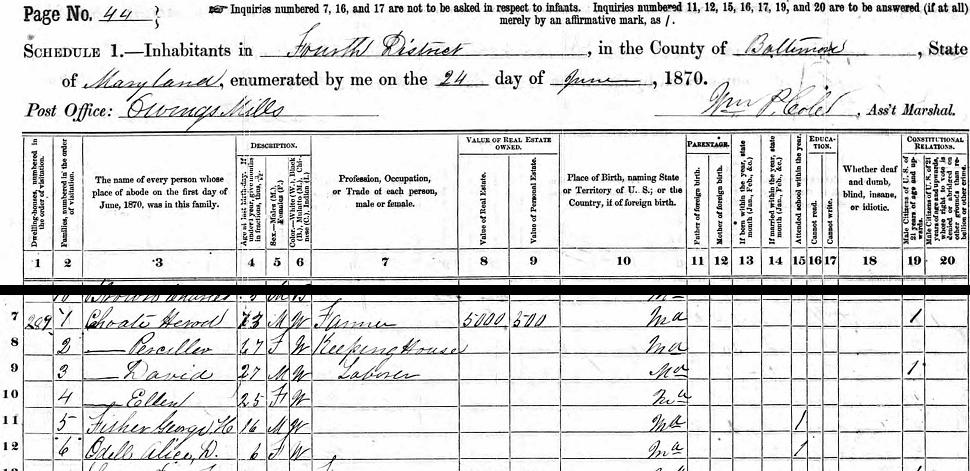 Reisterstown Community Cemetery