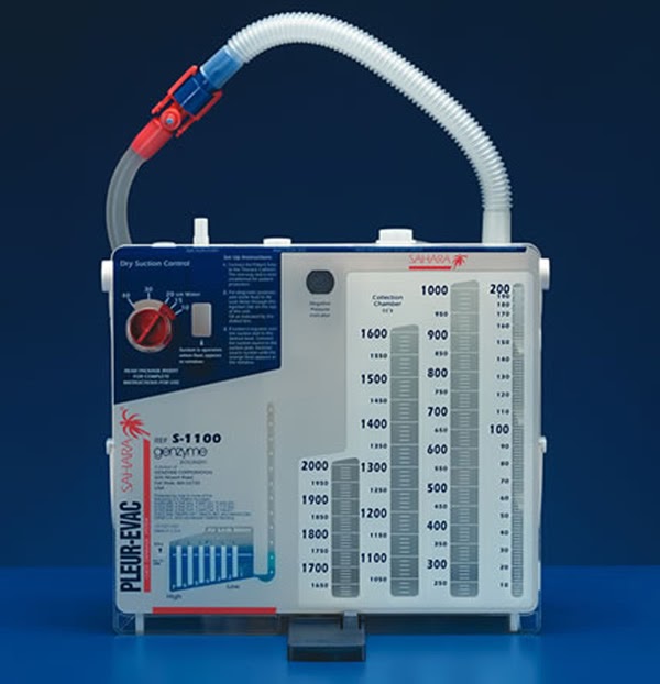 Respiratory Therapy Cave: Chest tubes and pleural drainage.