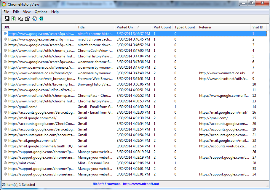 DFIRDave When Seconds Matter, Accurate Chrome History is Only Minutes Away