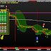 Todays Market : Metal stocks face the heat