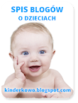 Spis blogów o dzieciach