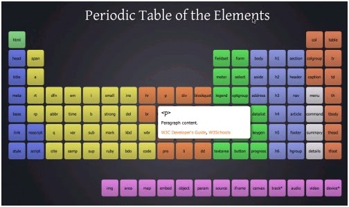 html table background color