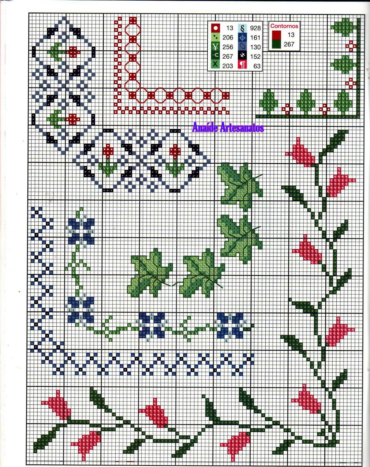 Graficos De Barrinhas De Ponto Cruz Para Pano De Prato Anaide Ponto Cruz: Primeira parte de gráficos de barrados de canto em