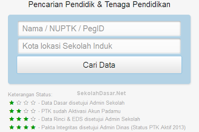 Status NUPTK Baru dicek online melalui website BPSDMPK-PMP