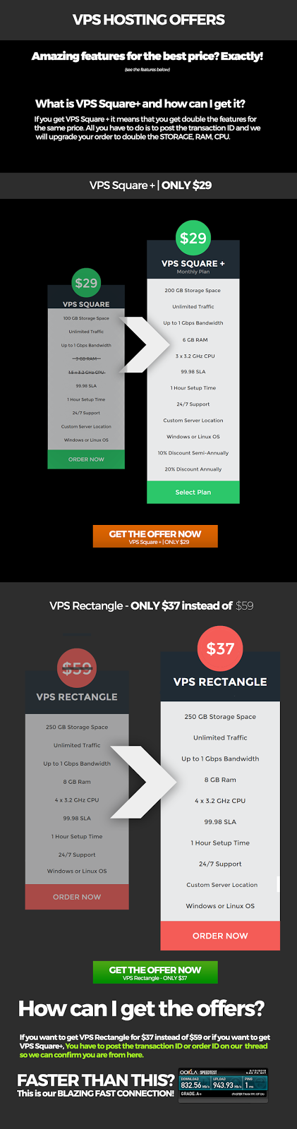 shapehost vps discount