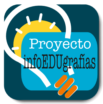 PROYECTO