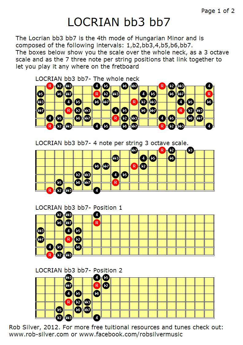 ROB SILVER LOCRIAN bb3 bb7