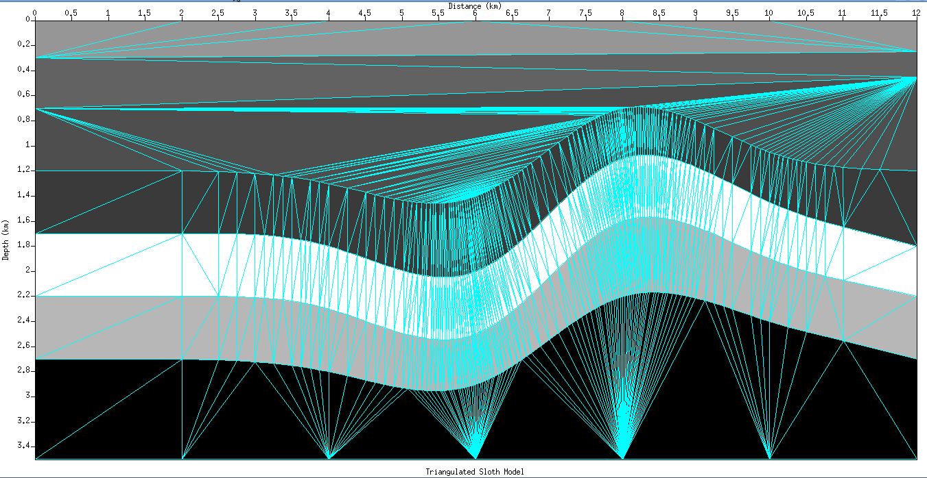 Метод трассировки луча моделирование проект