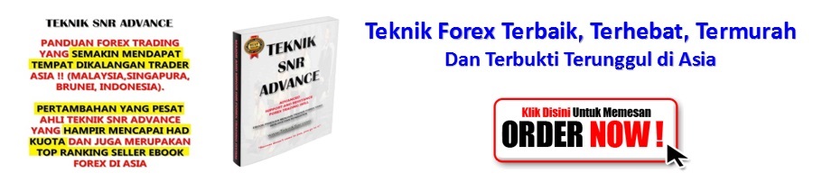 Teknik Forex yang kian menjadi kegilaan ramai Trader
