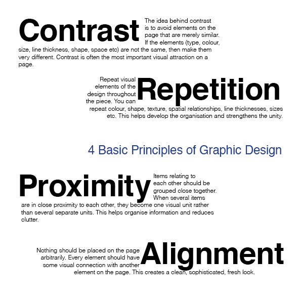 The Four Basic Principles Of Design