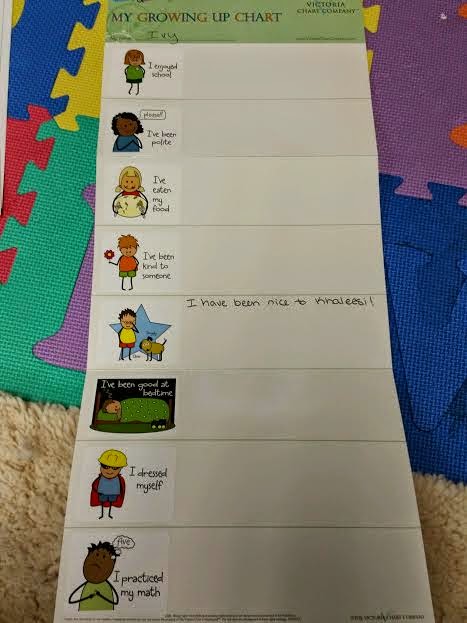 My Growing Up Chart