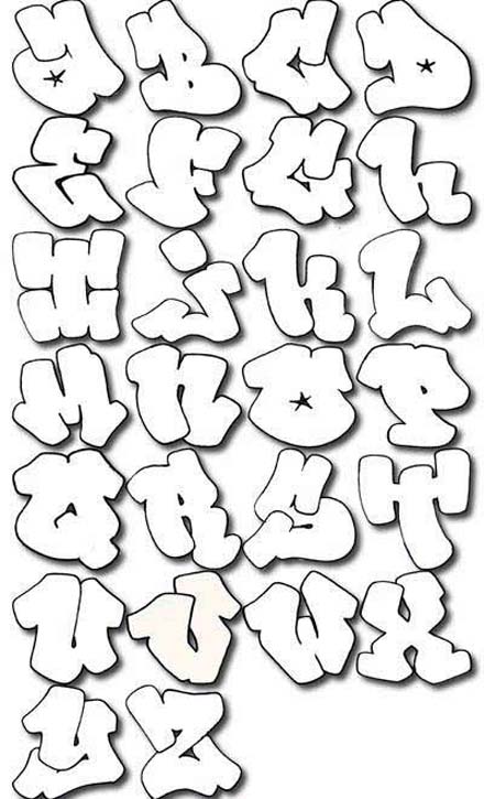 MR Wiggles Graffiti Alphabet Graffiti Bubble Letters