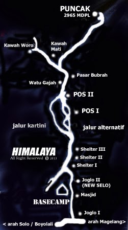 adventure: jalur pendakian gunung merapi via selo