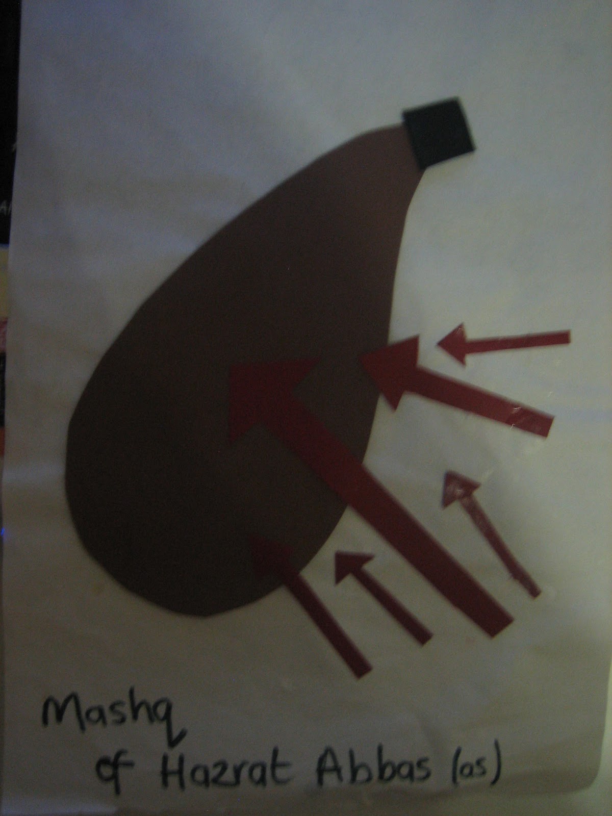 The Water Bag of Hazrat Abbas (as) Islam From the Start