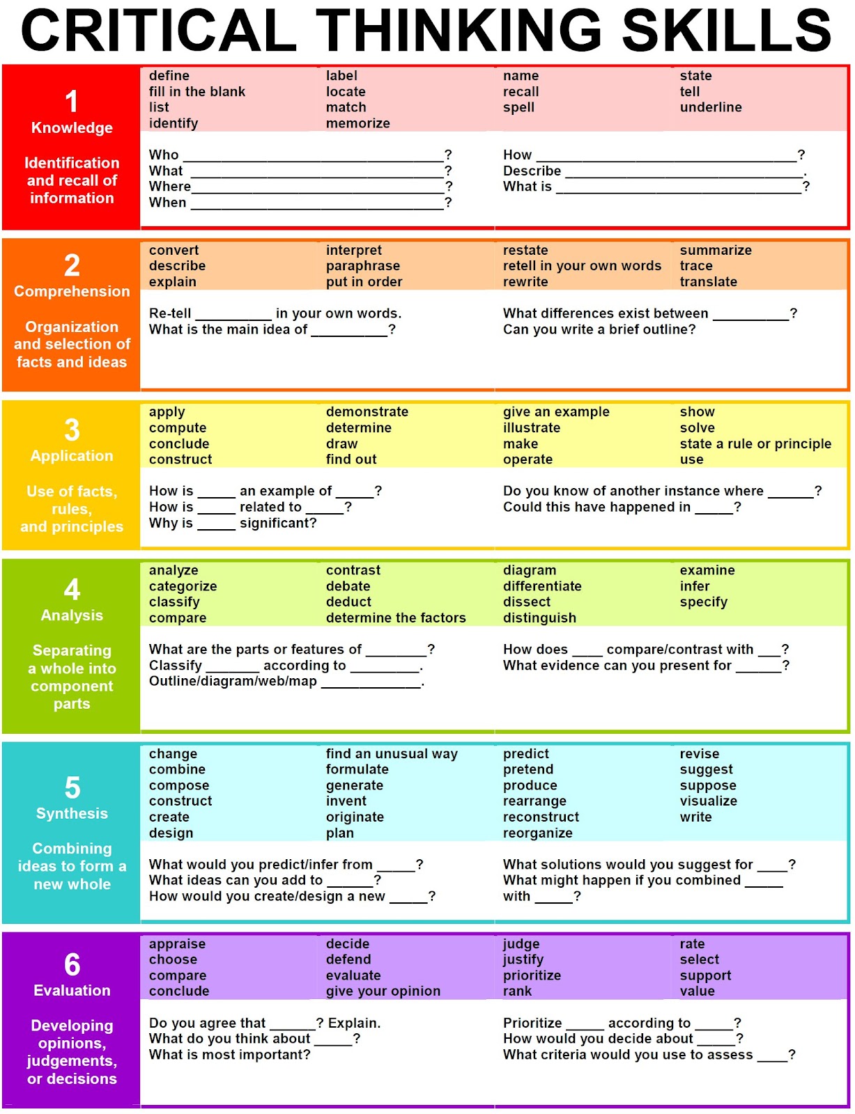 Overt Threat Indicators:  The Critical Skills You Need To Know - pmjjscr