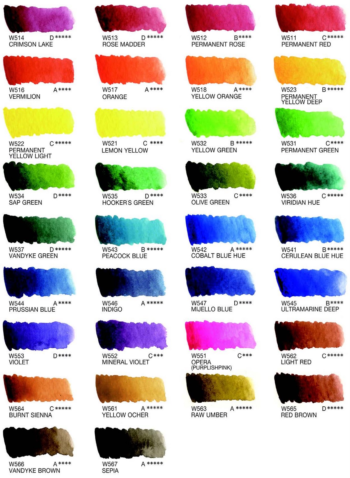 Jello Color Mixing Chart