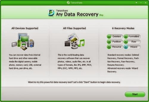 any data recovery virus any data recovery virus