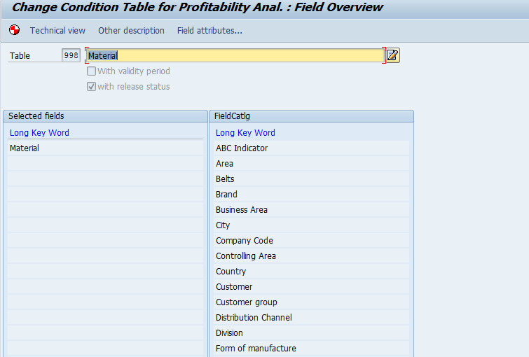 Planning in COPA SAP Planning in COPA SAP ECC 6