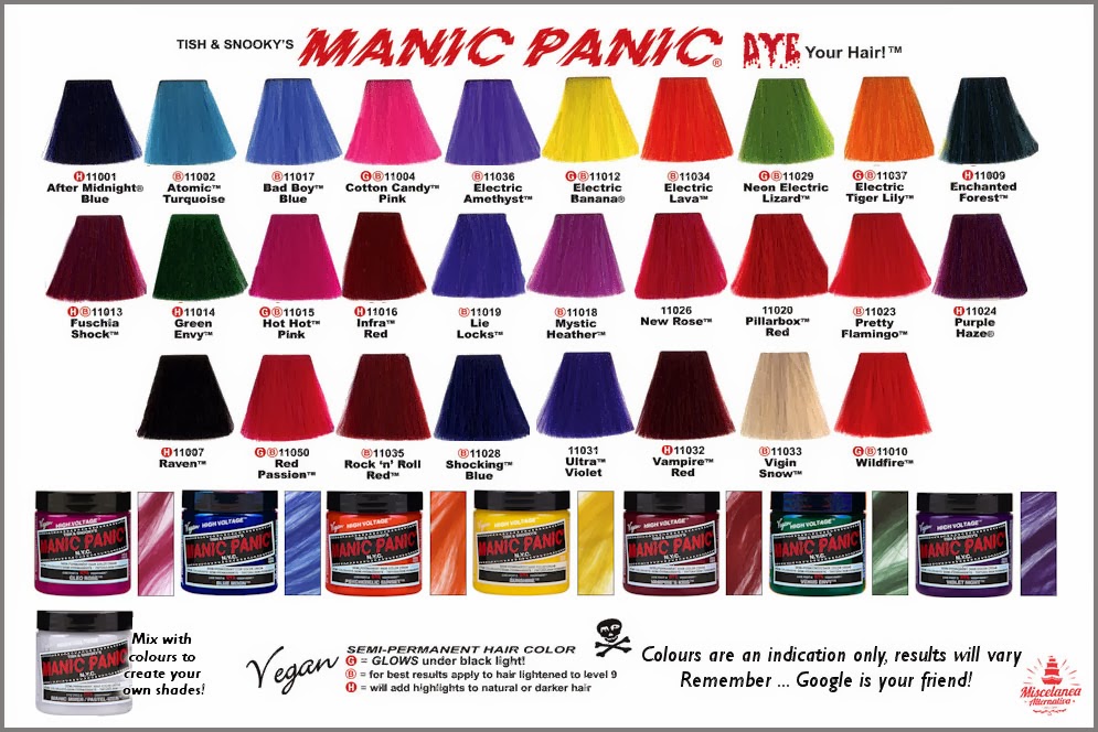 1. Manic Panic Semi-Permanent Hair Color Cream - Blue Moon - wide 2