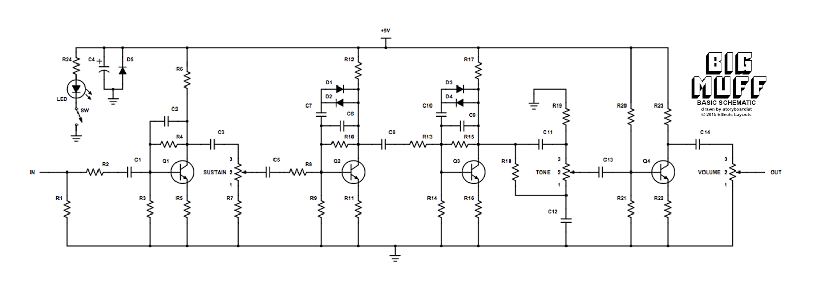 perf and pcb effects layouts electro harmonix big muff πfirst, let\u0027s start with the schematic this is the basic circuit used by pretty much every variation of the big muff (excluding the ic big muff)