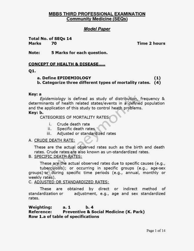 Medical College Stuff Model Paper of Community Medicine (SEQs) by UHS