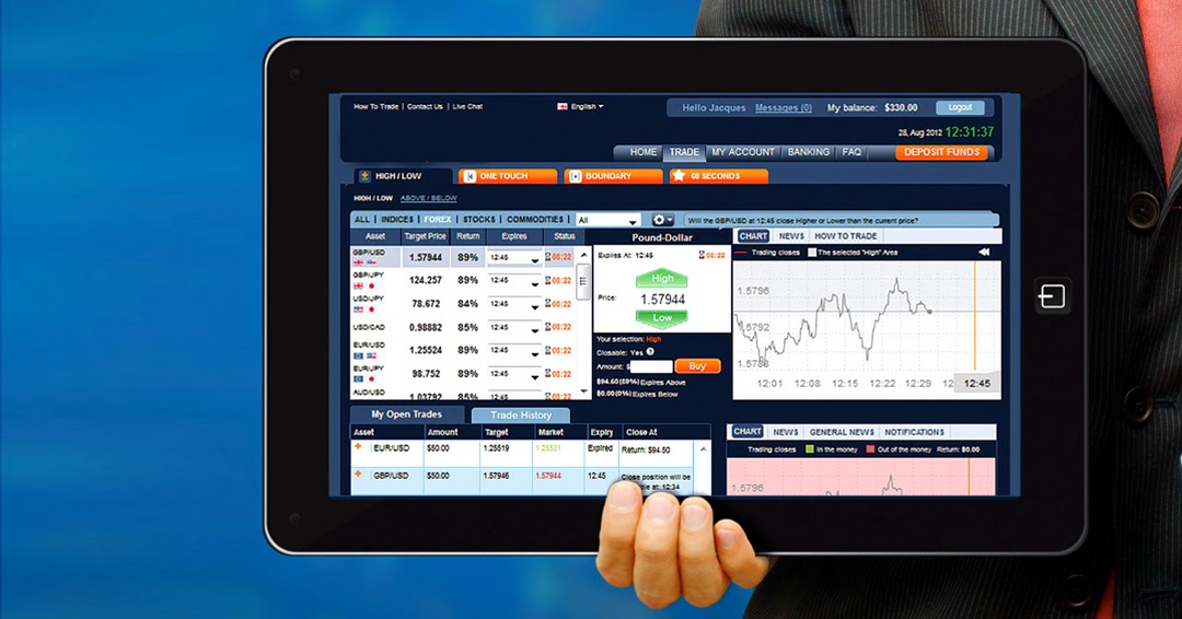 Binary option fasapay