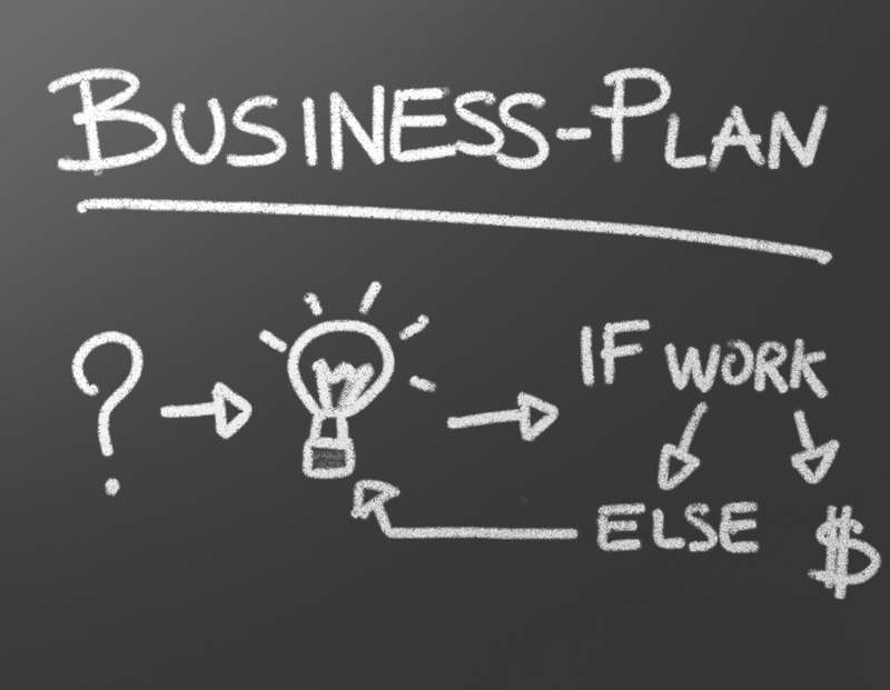 business plan entrepreneurship politeknik