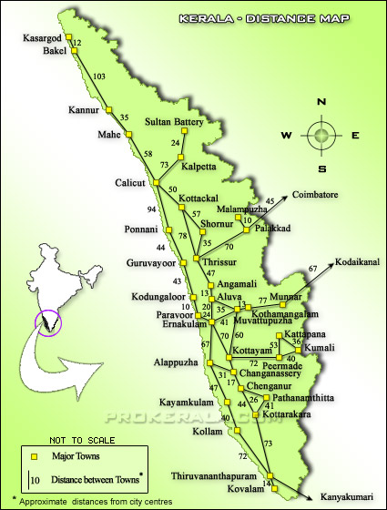 The Romance of Kerala State, South India