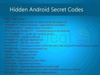 Hidden android Secret Codes