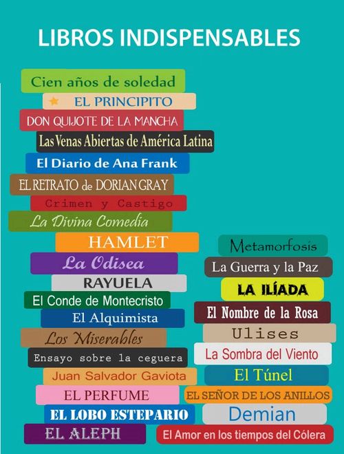 Libros preferidos