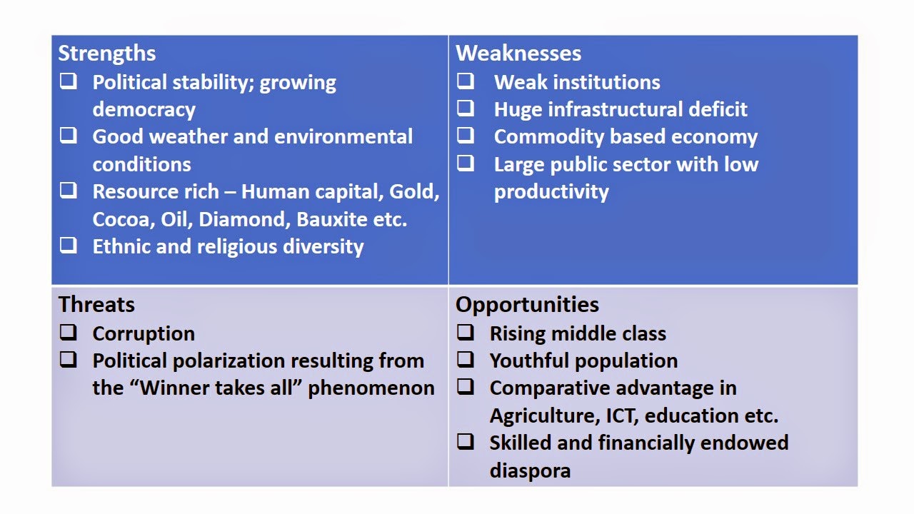 Is south africa a country picture