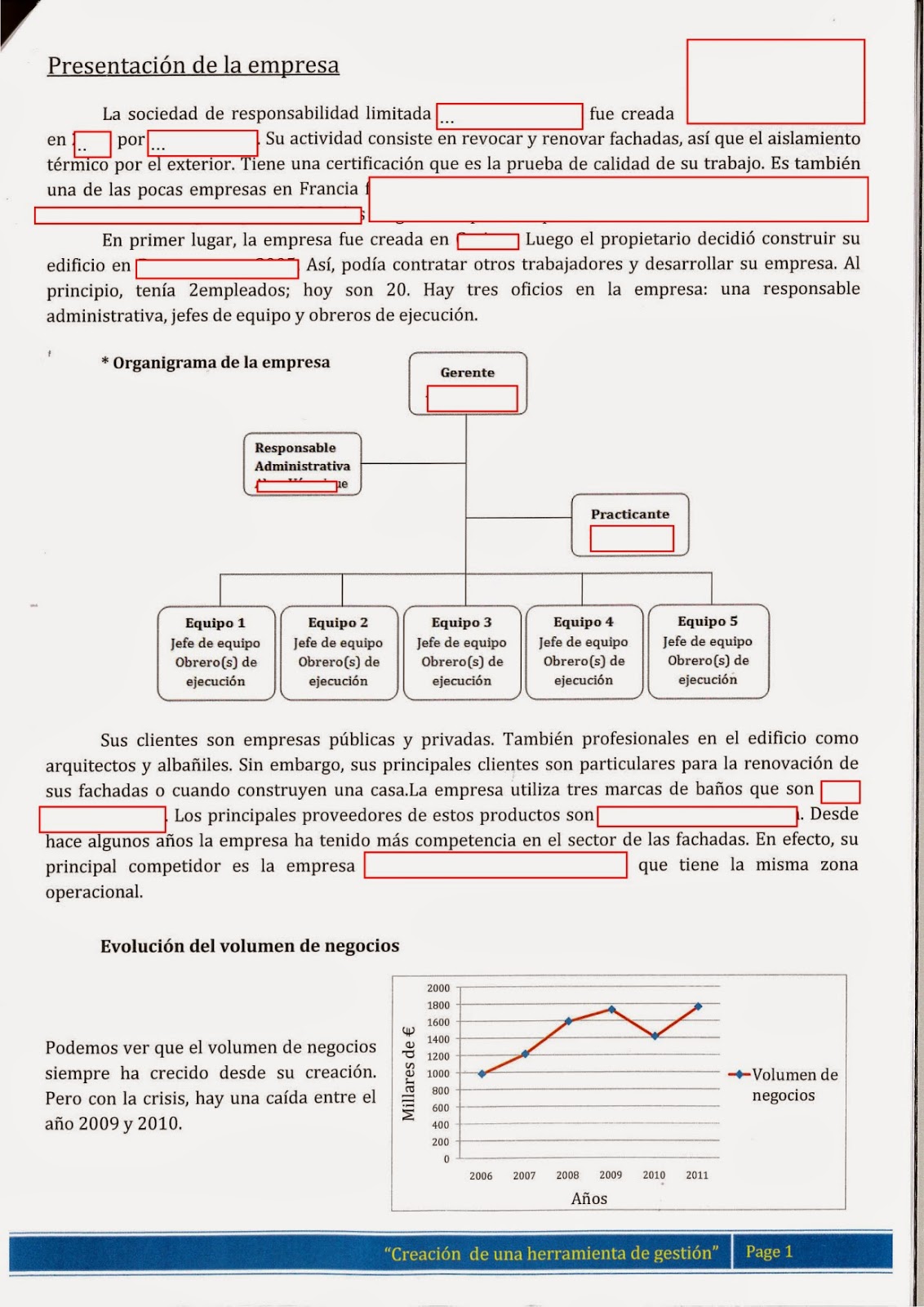 BTS Tertiaire  espagnol aide pour les épreuves écrites et orales