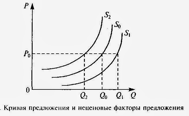 Разрешения споров связанных с осуществлением хозяйственной деятельности Разрешения споров связанных с осуществлением хозяйственной деятельности