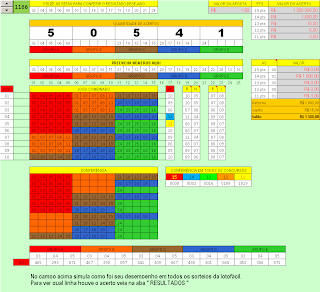 esquema grupos lotofacil usando 25 numeros