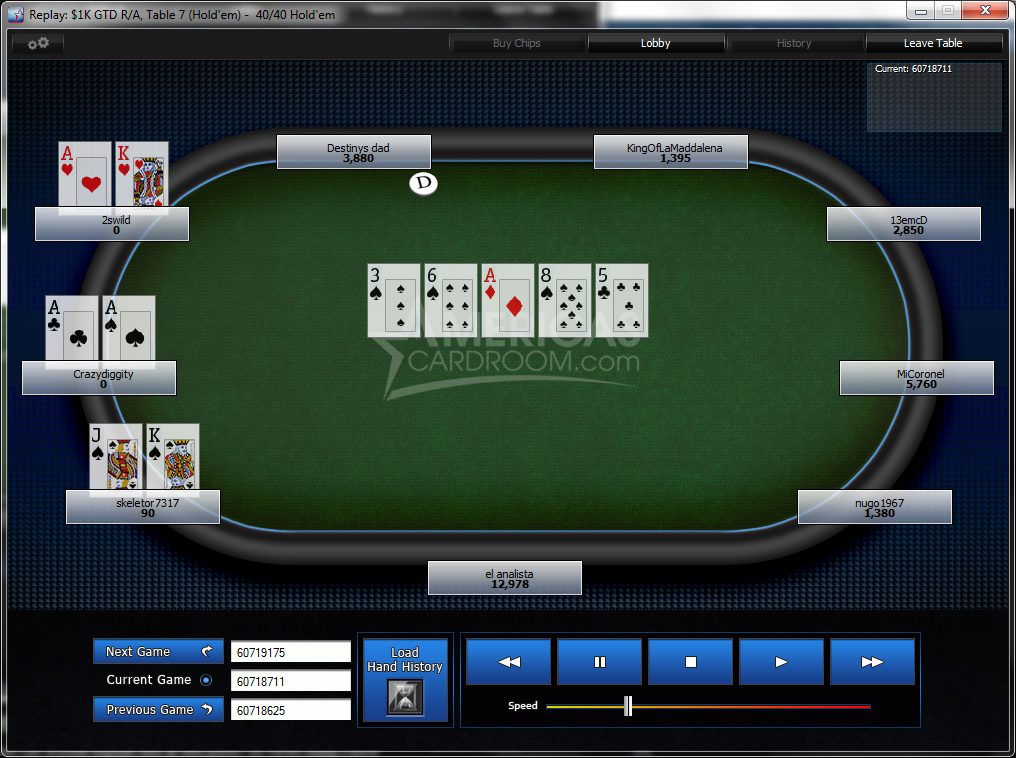 Full Tilt Poker Is Not Random And Neither Is Americas