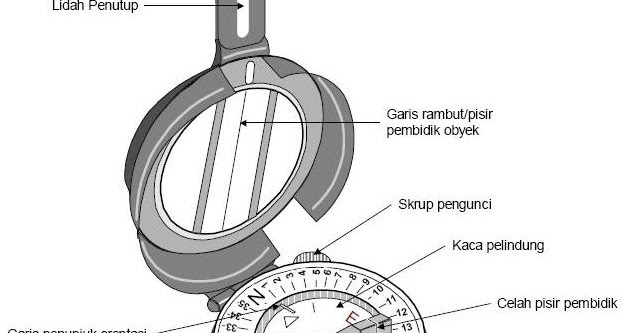 Cara download epaper kompas gratis indonesia