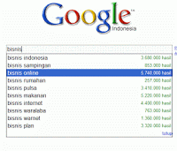 Keyword Keyword