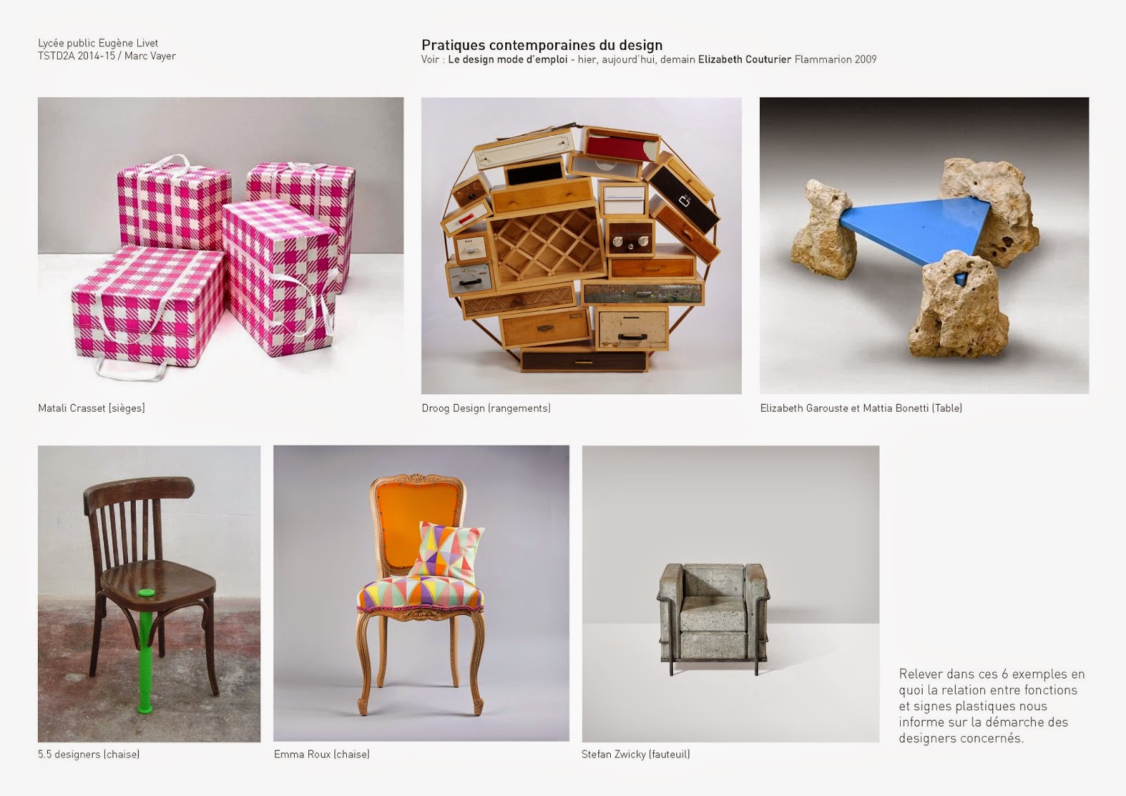 RÃ©sultat de recherche d'images pour "chaise design hybride"