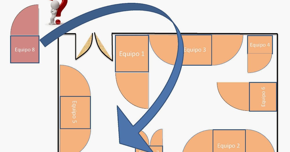 ¿Qué es un "layout"? / What is a "layout"? ~ Víctor Andrés Martín Moreno