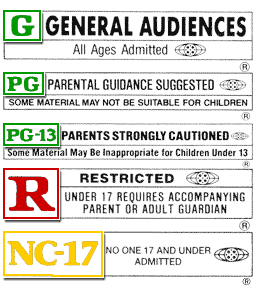 American Film Ratings