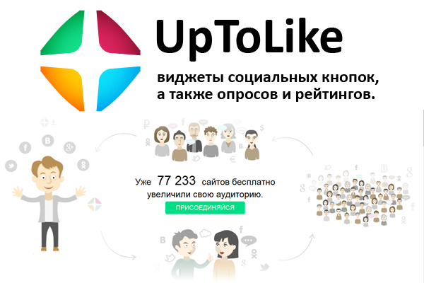 Социальные кнопки, опросы и рейтинги от UpToLike (отзыв)