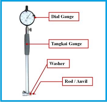 Produktif Tsm Fungsi Dial Bore Gauge Dan Cara Menggunakannya
