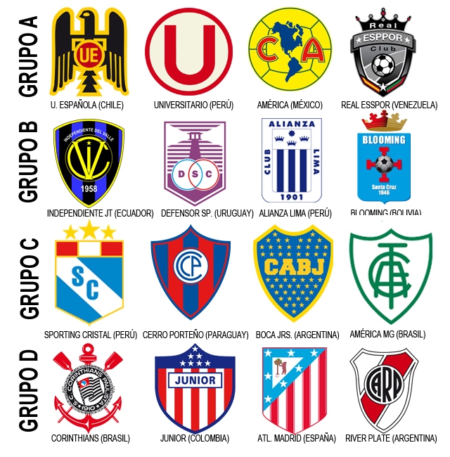 Calendario De Juegos Del America En La Copa Libertadores 2011