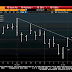 Great Graphic: Potentially Bullish S&P Chart